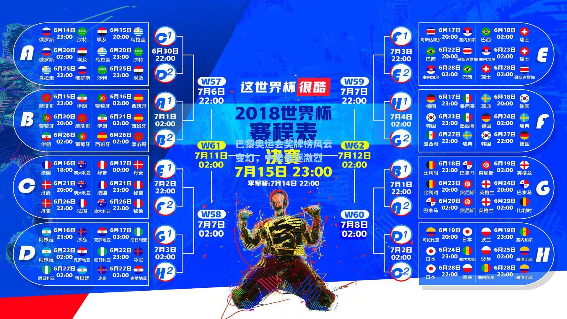 巴黎奥运会奖牌榜风云变幻，中美角逐激烈